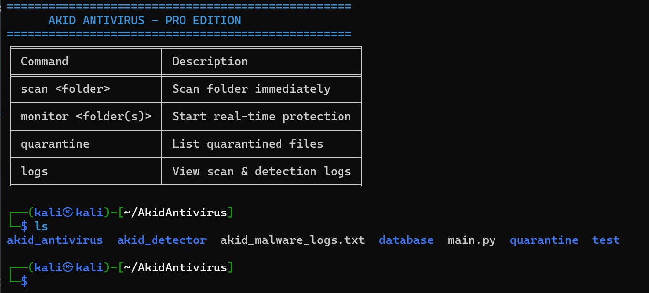 AKID Antivirus